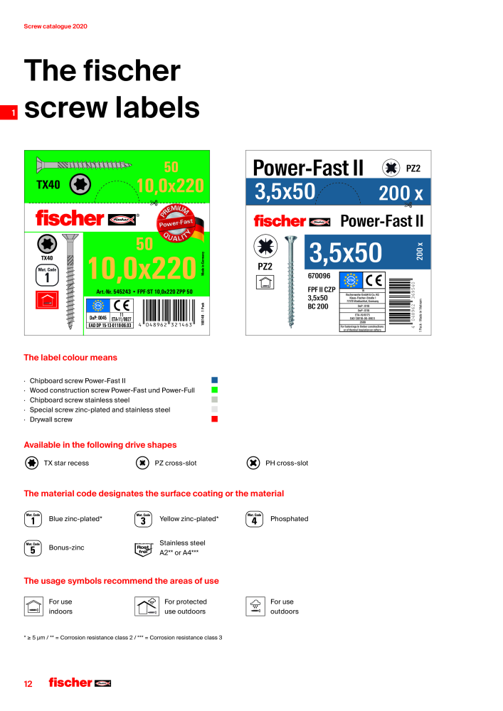 fischer screws maincatalogue Nb. : 1268 - Page 12