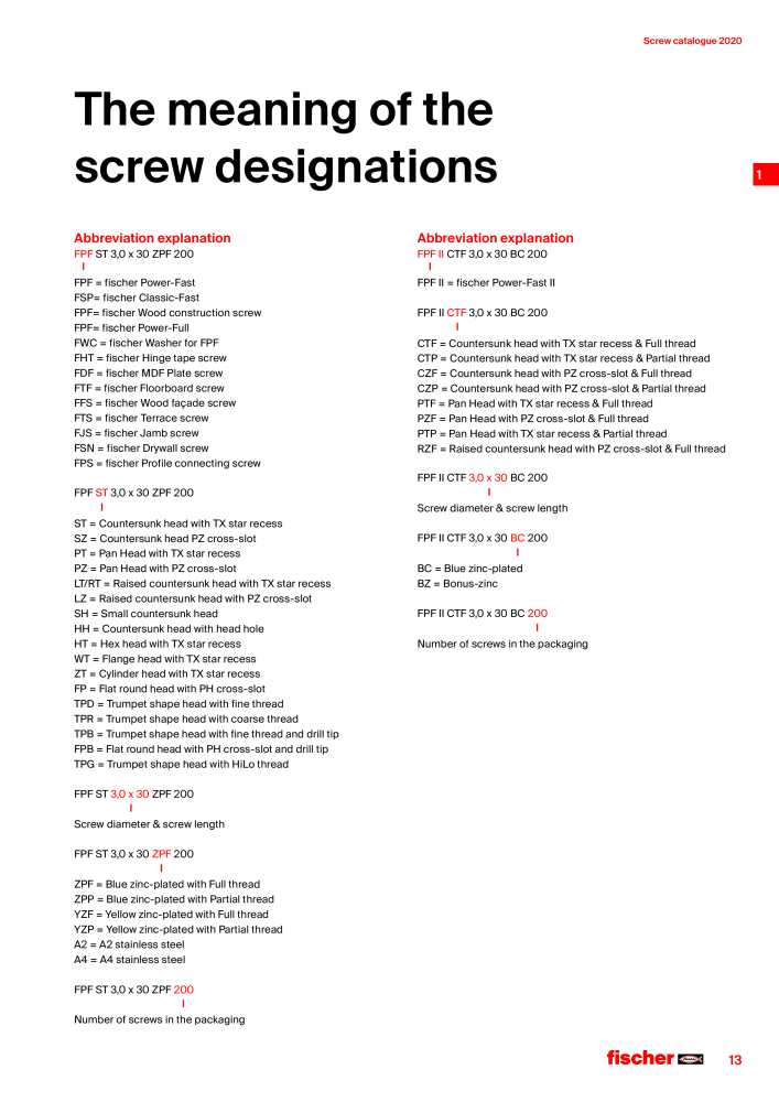 fischer screws maincatalogue NR.: 1268 - Strona 13