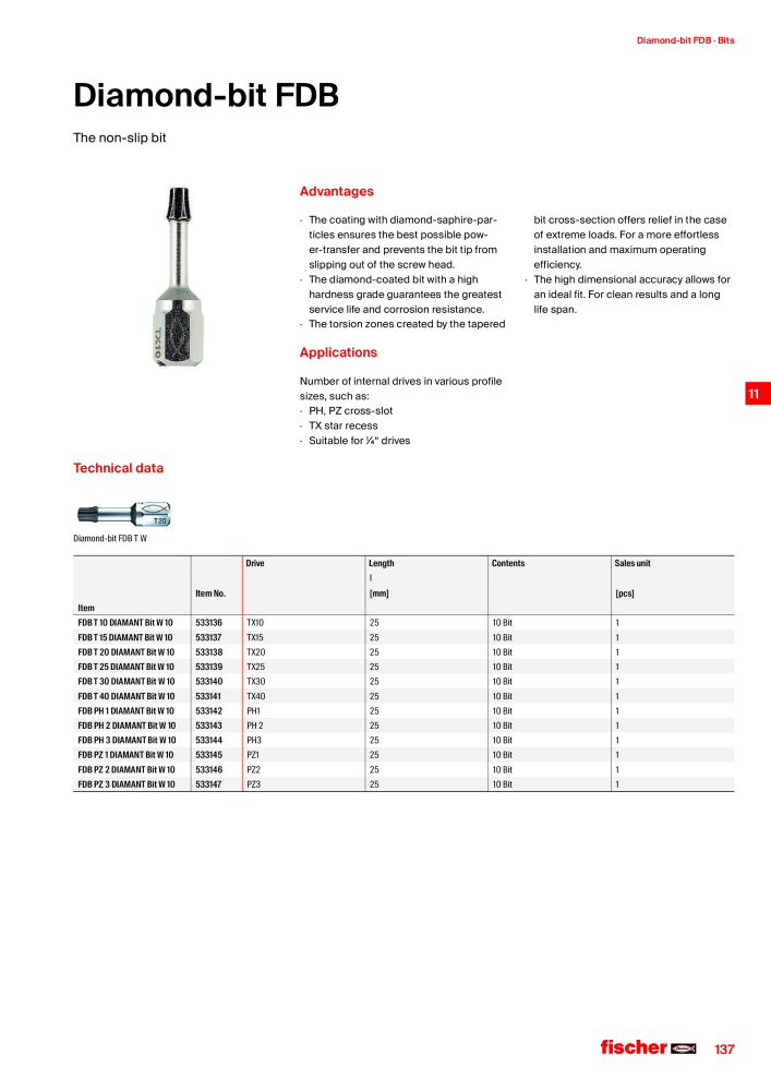 fischer screws maincatalogue NO.: 1268 - Page 137