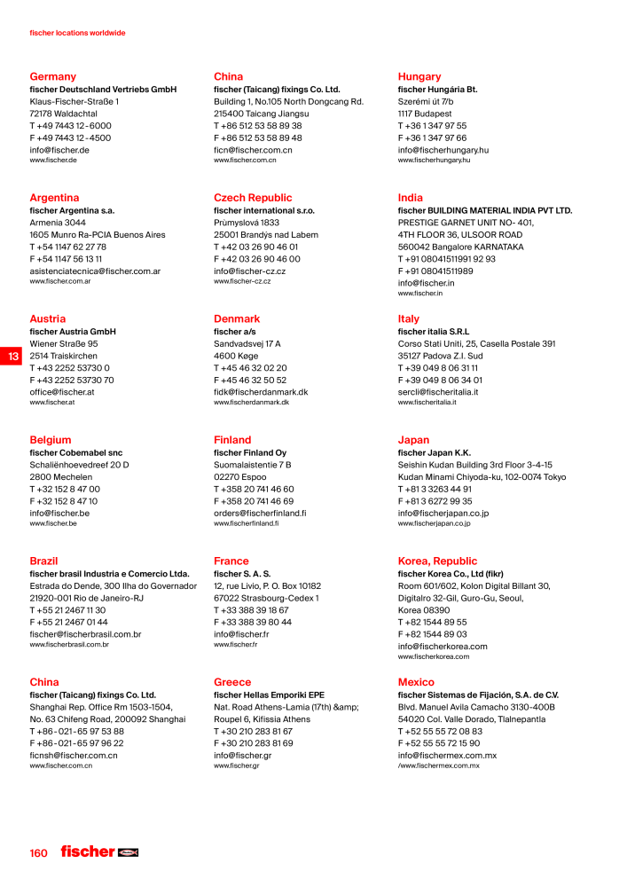 fischer screws maincatalogue NR.: 1268 - Strona 160