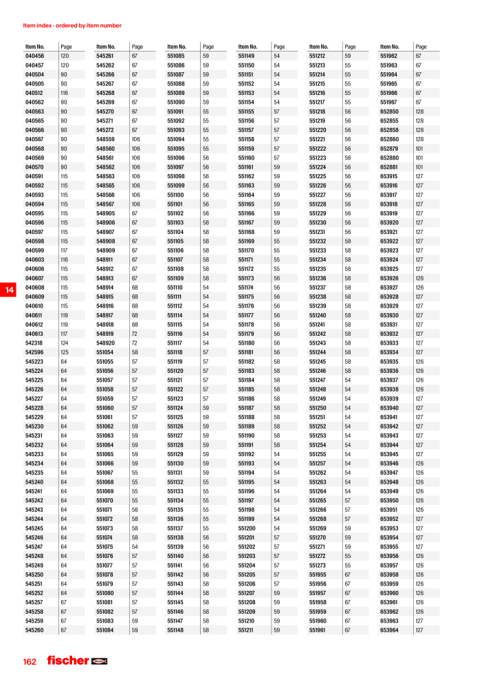 fischer screws maincatalogue Č. 1268 - Strana 162