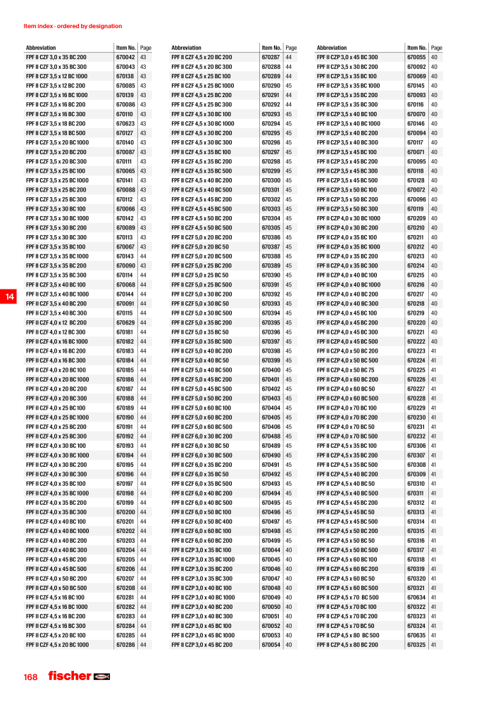 fischer screws maincatalogue Nb. : 1268 - Page 168