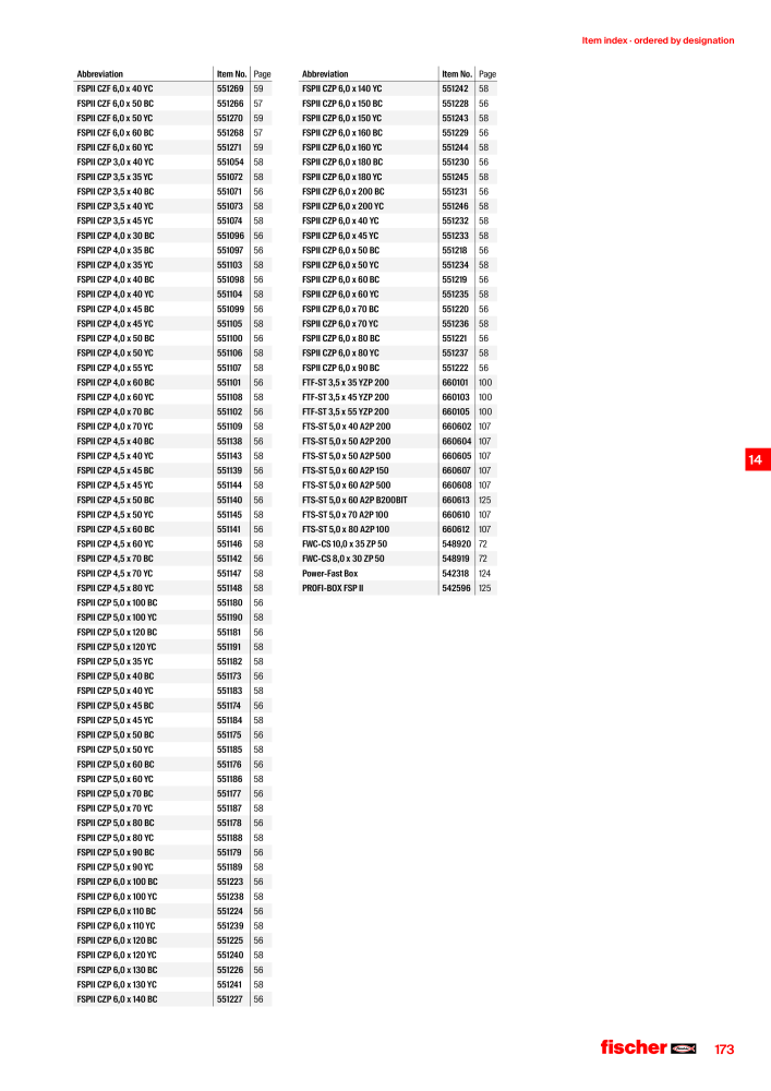 fischer screws maincatalogue Nb. : 1268 - Page 173