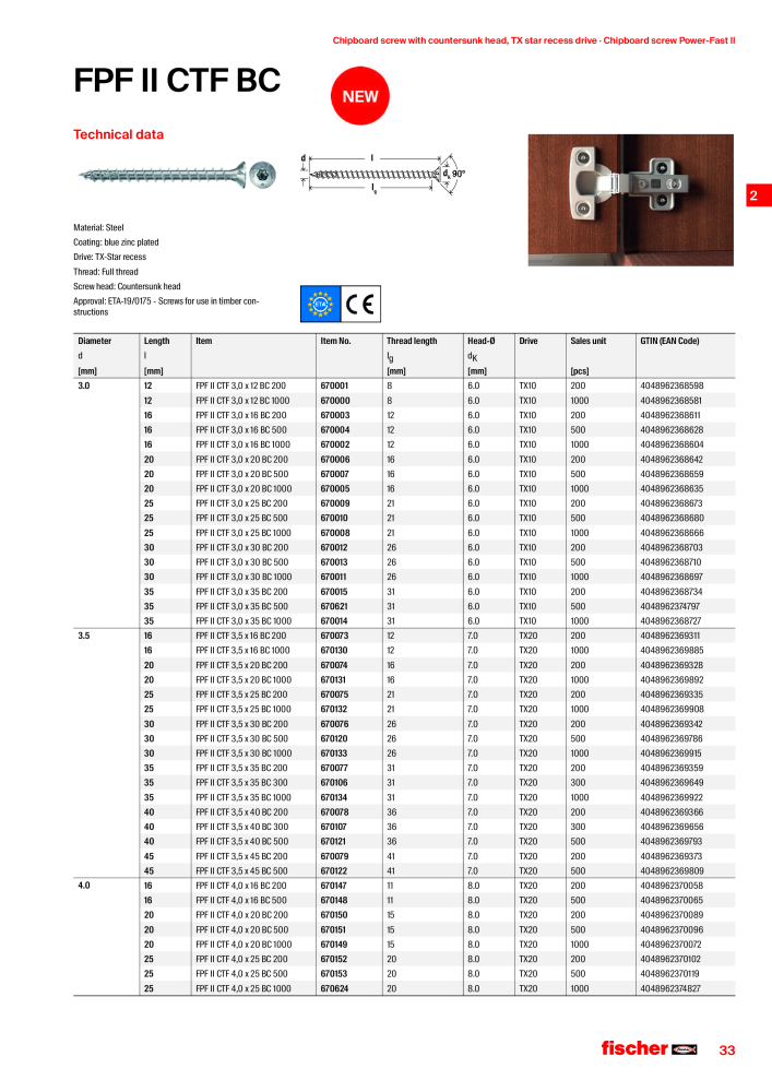 fischer screws maincatalogue NO.: 1268 - Page 33