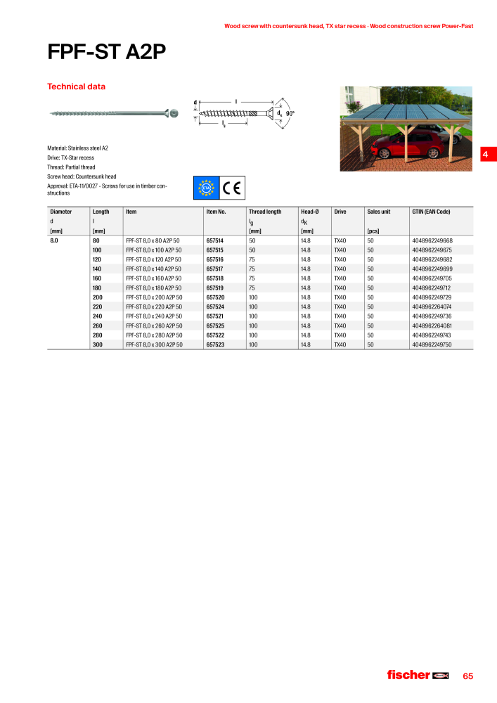 fischer screws maincatalogue NO.: 1268 - Page 65