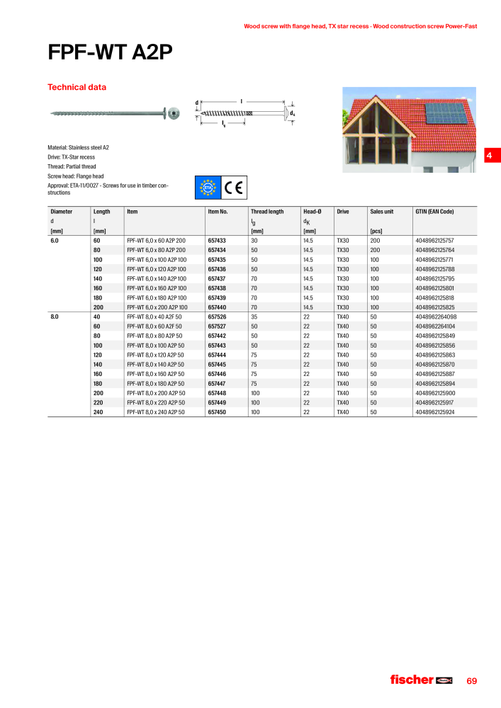 fischer screws maincatalogue Nb. : 1268 - Page 69