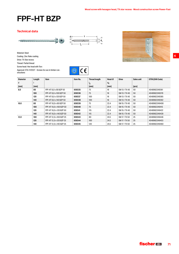 fischer screws maincatalogue NR.: 1268 - Seite 71