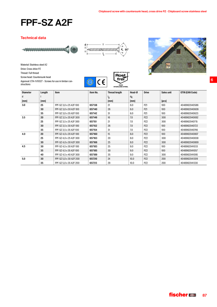 fischer screws maincatalogue NO.: 1268 - Page 87