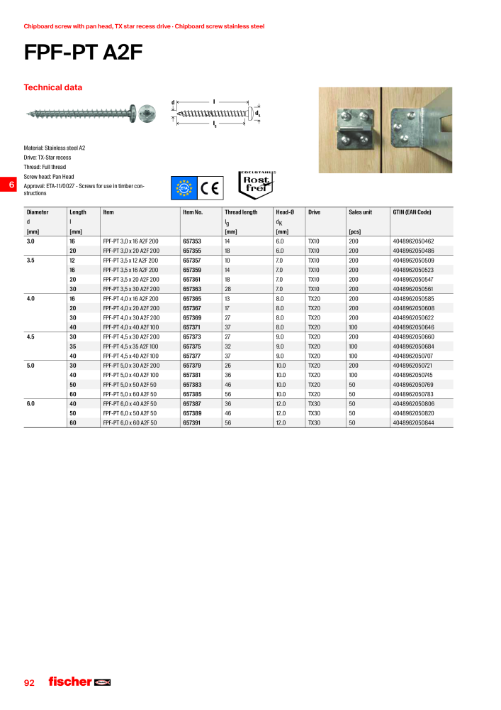 fischer screws maincatalogue NR.: 1268 - Strona 92