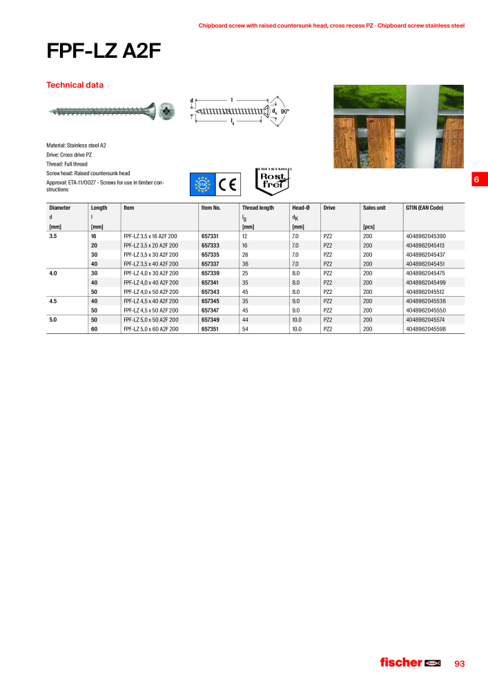 fischer screws maincatalogue Nb. : 1268 - Page 93