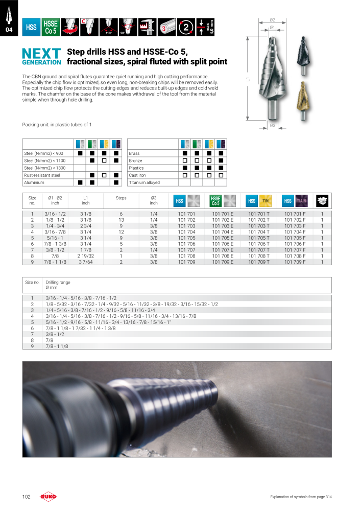 Ruko main catalogue precision tools NO.: 127 - Page 102