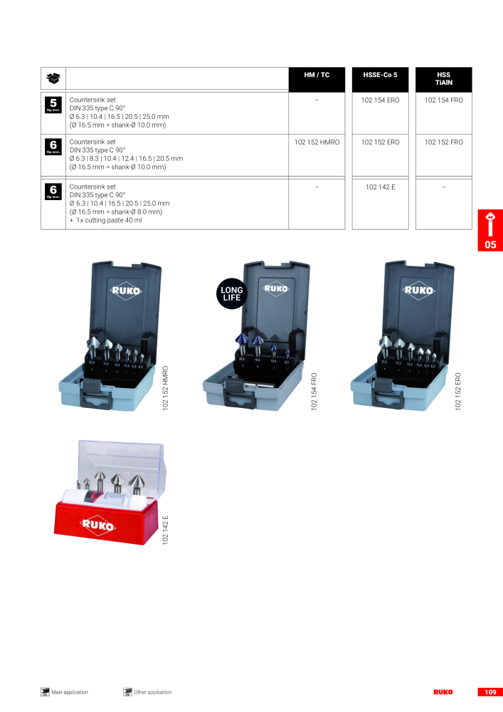 Ruko main catalogue precision tools NR.: 127 - Pagina 111