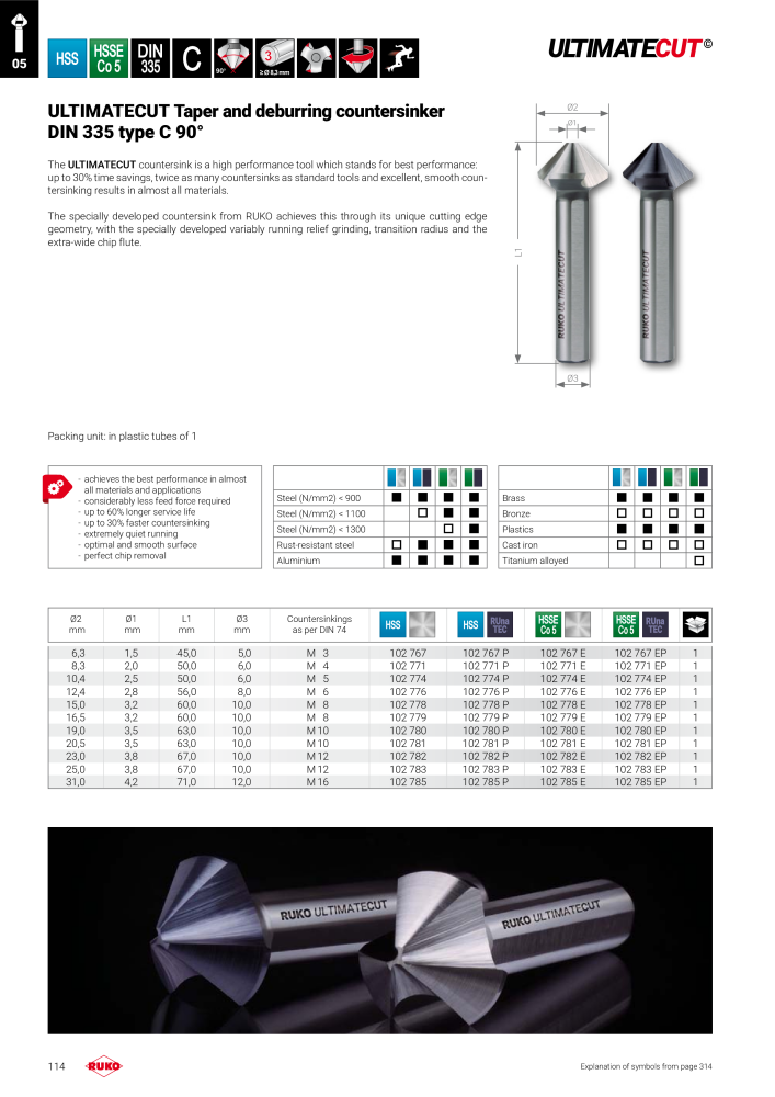 Ruko main catalogue precision tools NR.: 127 - Side 114