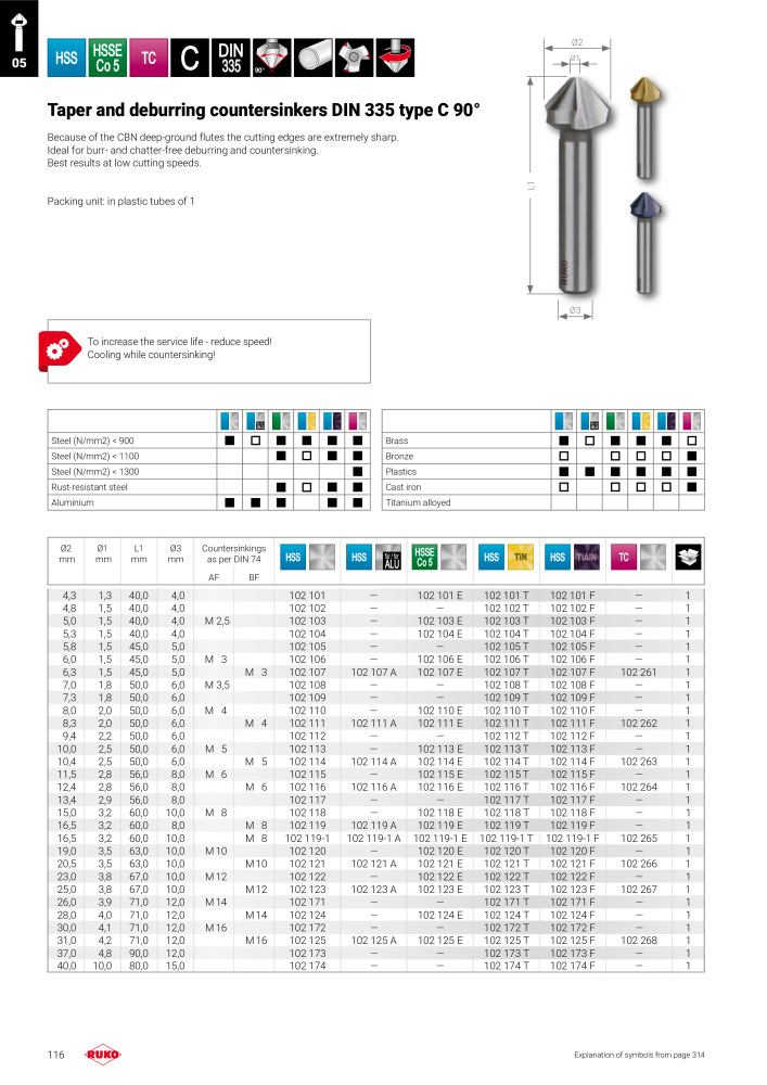 Ruko main catalogue precision tools NO.: 127 - Page 116