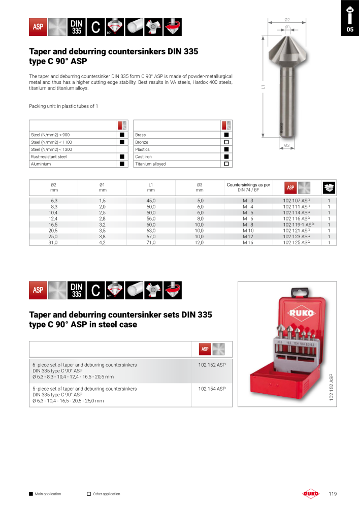 Ruko main catalogue precision tools NR.: 127 - Side 119