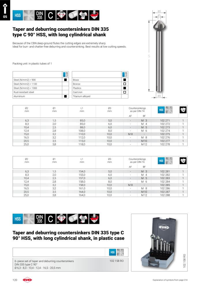 Ruko main catalogue precision tools NO.: 127 - Page 120