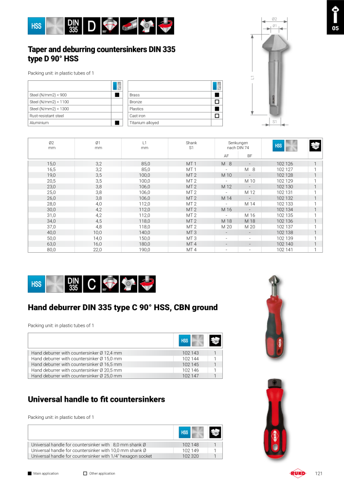 Ruko main catalogue precision tools NO.: 127 - Page 121