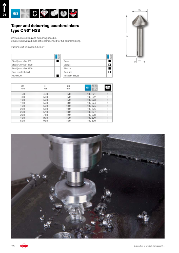 Ruko main catalogue precision tools NO.: 127 - Page 126