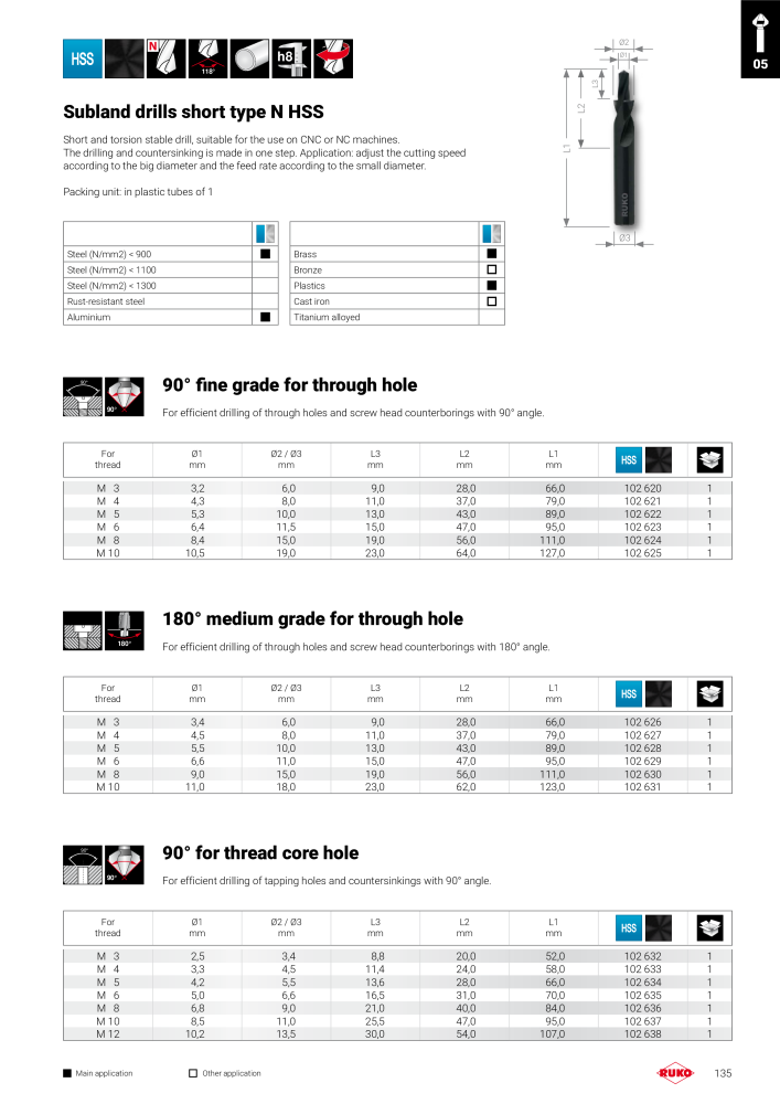 Ruko main catalogue precision tools NO.: 127 - Page 135