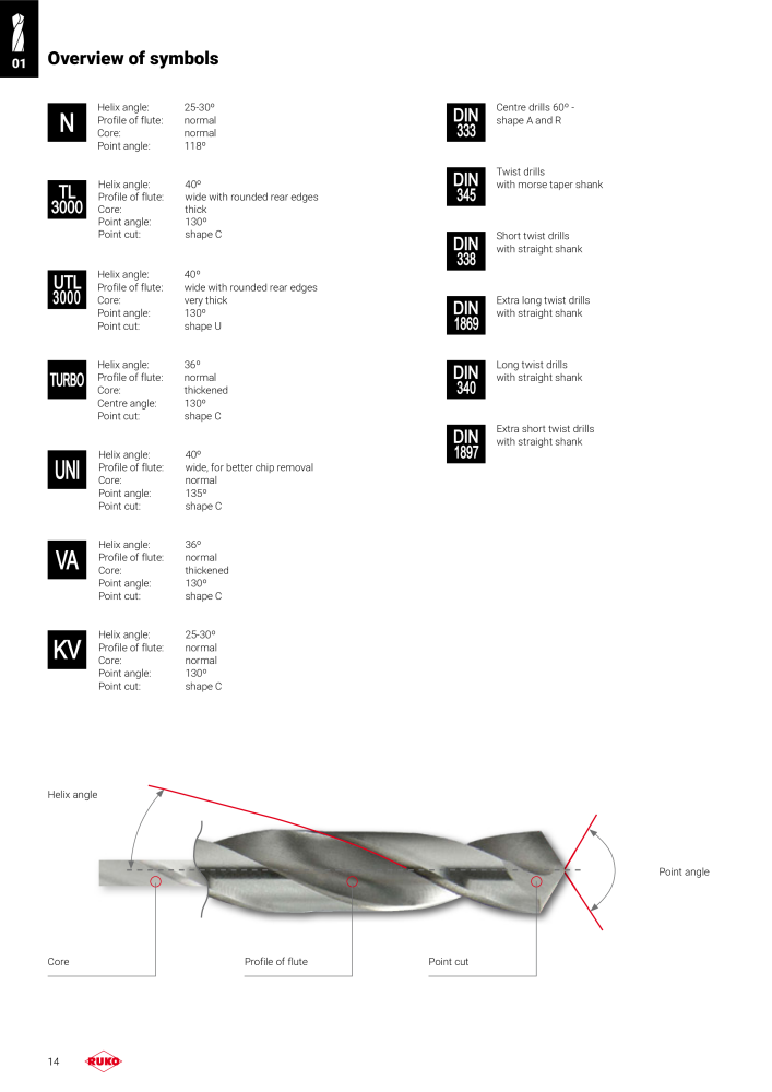 Ruko main catalogue precision tools NR.: 127 - Pagina 14