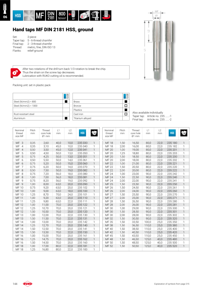 Ruko main catalogue precision tools NR.: 127 - Strona 144