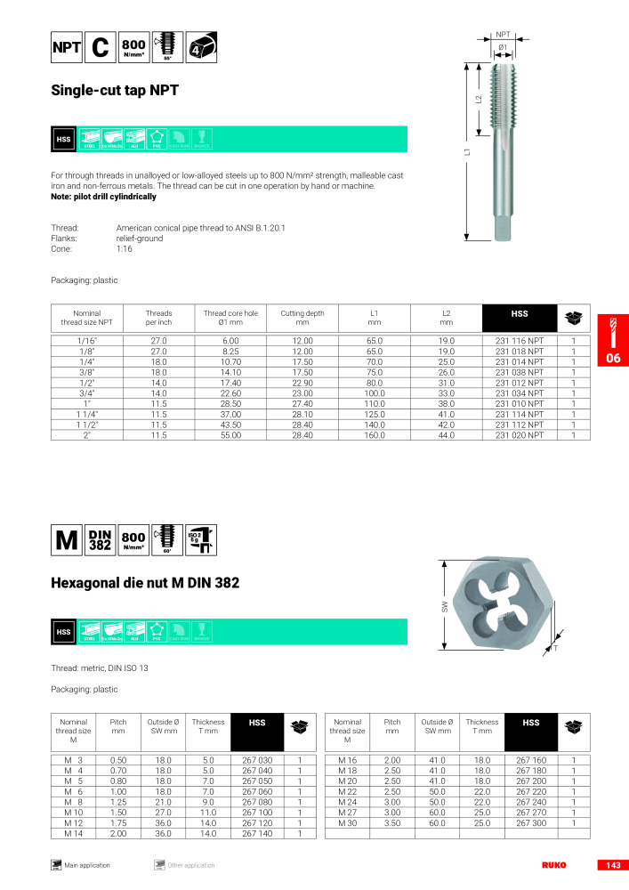 Ruko main catalogue precision tools Nº: 127 - Página 145