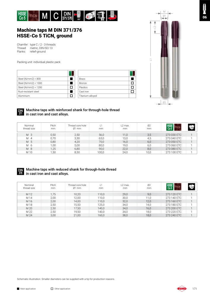 Ruko main catalogue precision tools NR.: 127 - Seite 171