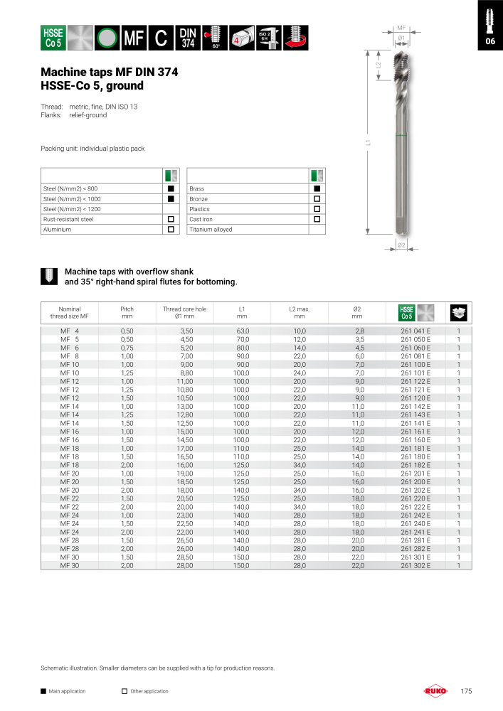 Ruko main catalogue precision tools NO.: 127 - Page 175