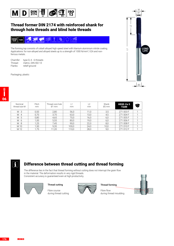 Ruko main catalogue precision tools NR.: 127 - Strona 178