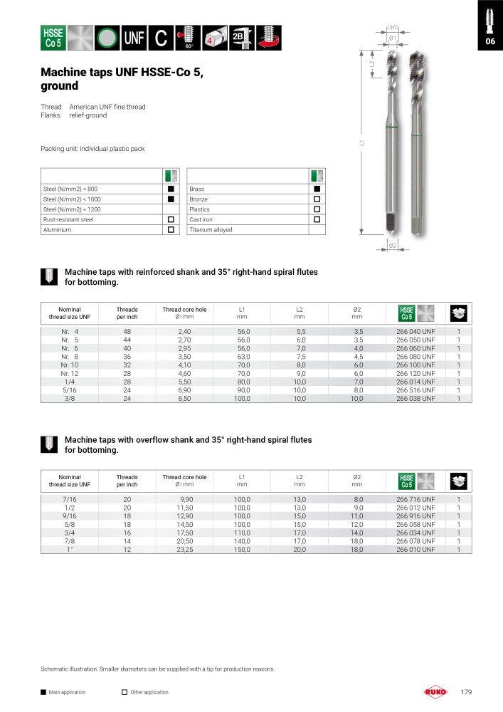 Ruko main catalogue precision tools NR.: 127 - Seite 179