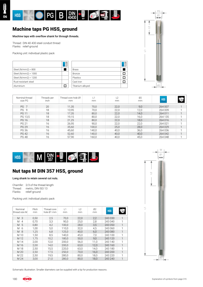 Ruko main catalogue precision tools NO.: 127 - Page 180