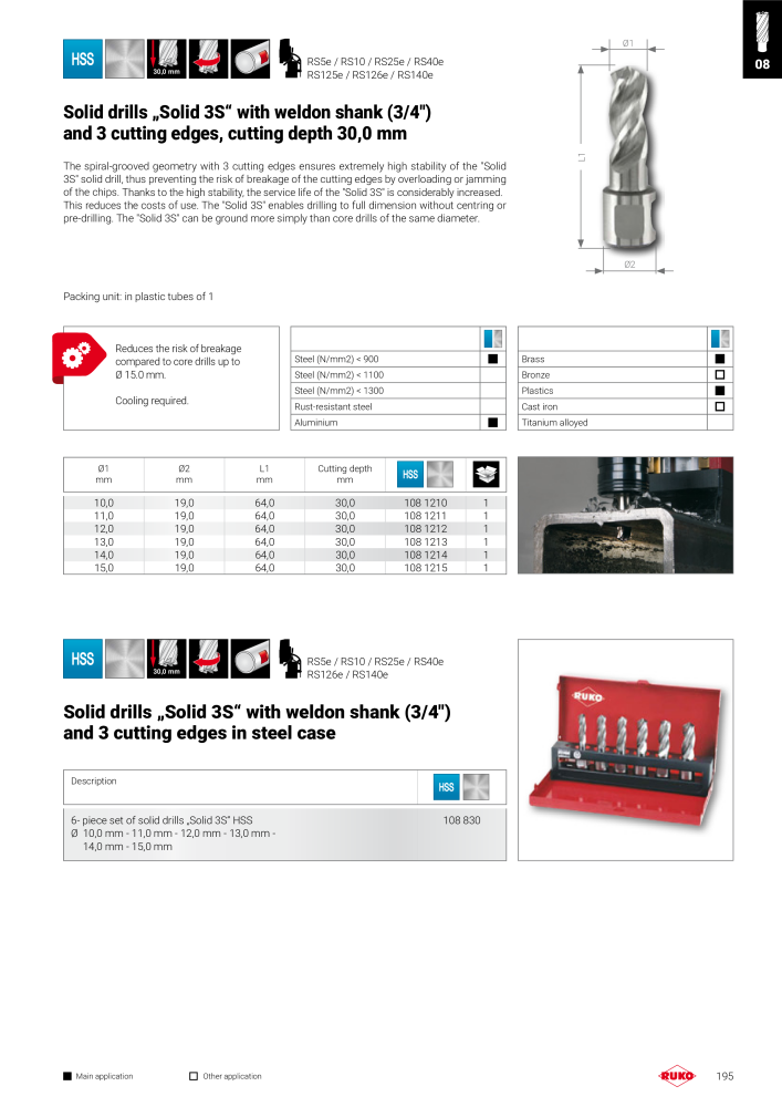 Ruko main catalogue precision tools NR.: 127 - Side 195