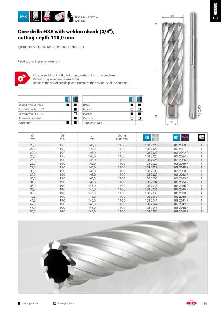 Ruko main catalogue precision tools NR.: 127 - Pagina 199