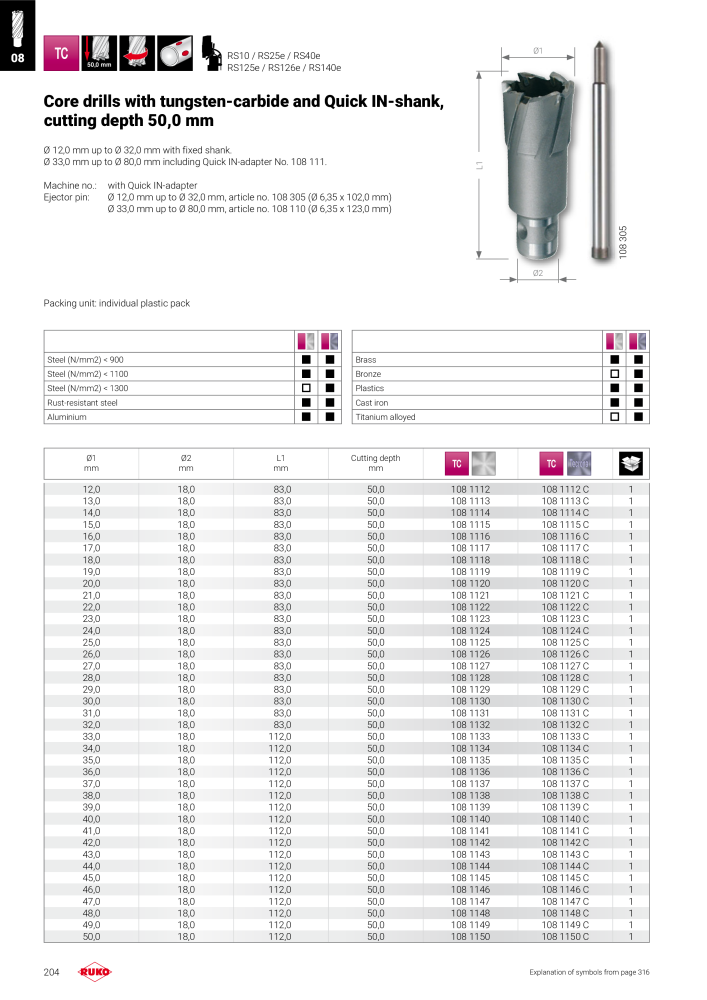 Ruko main catalogue precision tools NR.: 127 - Side 204