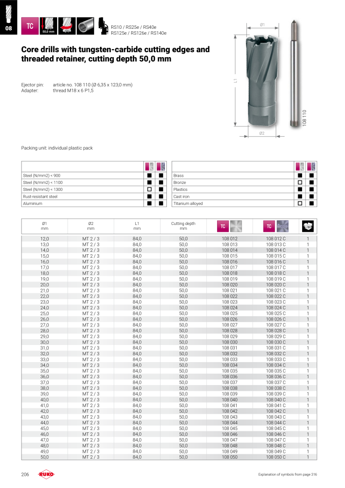 Ruko main catalogue precision tools NO.: 127 - Page 206