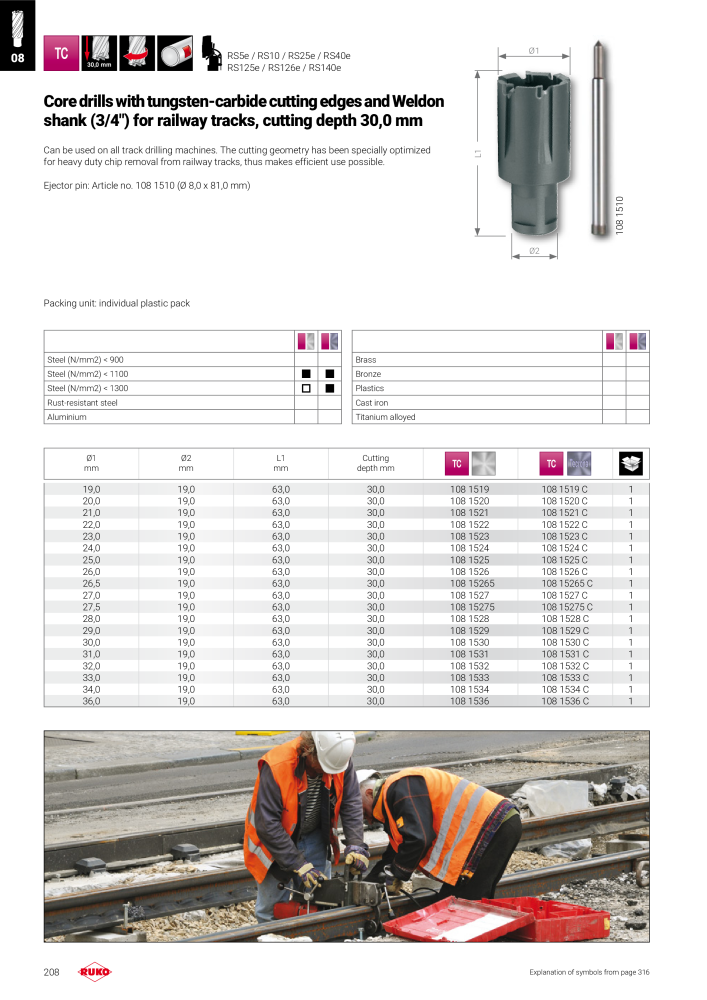 Ruko main catalogue precision tools n.: 127 - Pagina 208