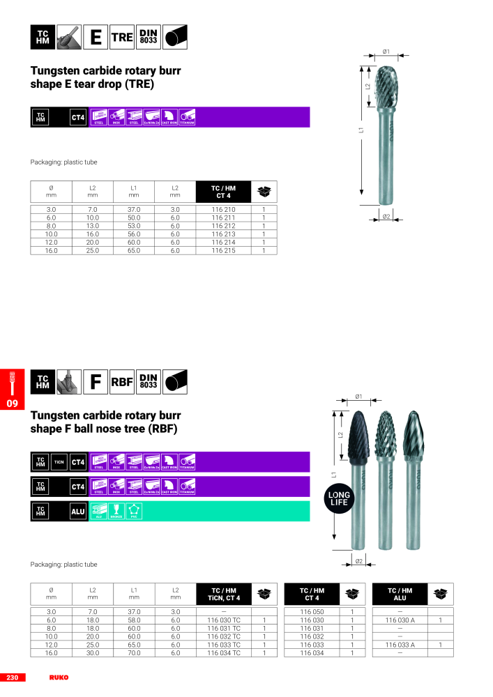 Ruko main catalogue precision tools Č. 127 - Strana 232