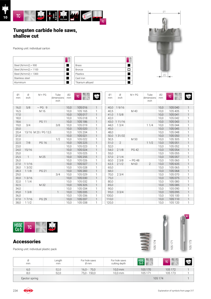 Ruko main catalogue precision tools NR.: 127 - Side 234