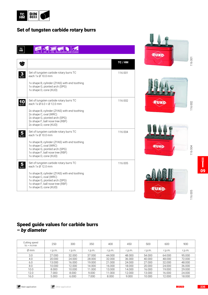 Ruko main catalogue precision tools n.: 127 - Pagina 237