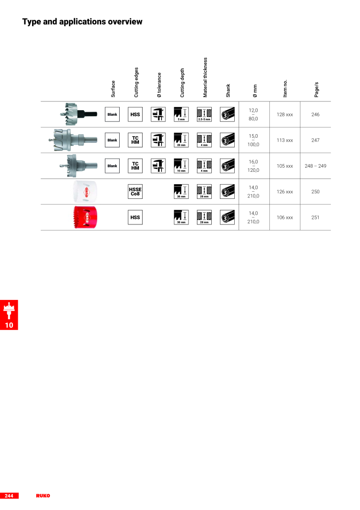 Ruko main catalogue precision tools n.: 127 - Pagina 246