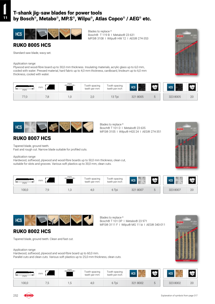 Ruko main catalogue precision tools NO.: 127 - Page 252