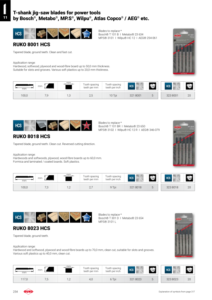 Ruko main catalogue precision tools NO.: 127 - Page 254