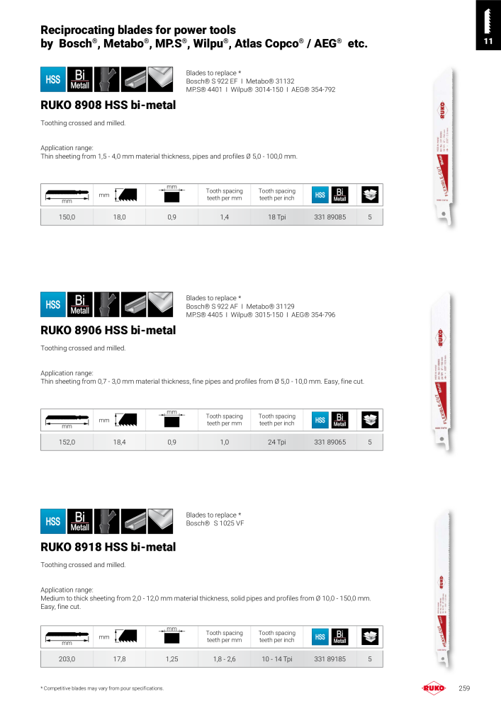 Ruko main catalogue precision tools n.: 127 - Pagina 259