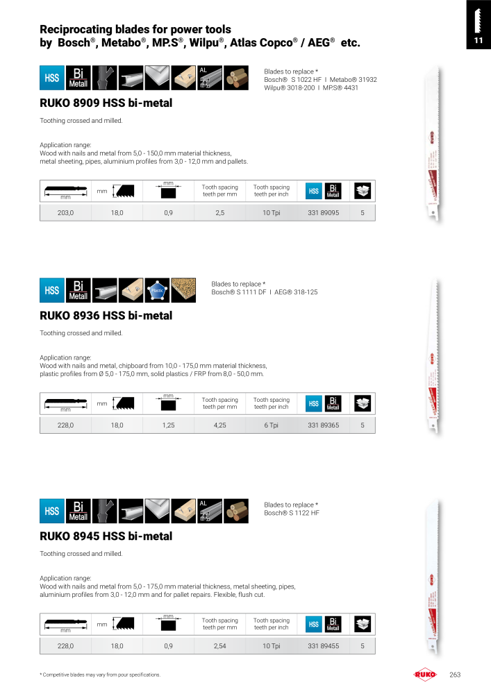 Ruko main catalogue precision tools NO.: 127 - Page 263