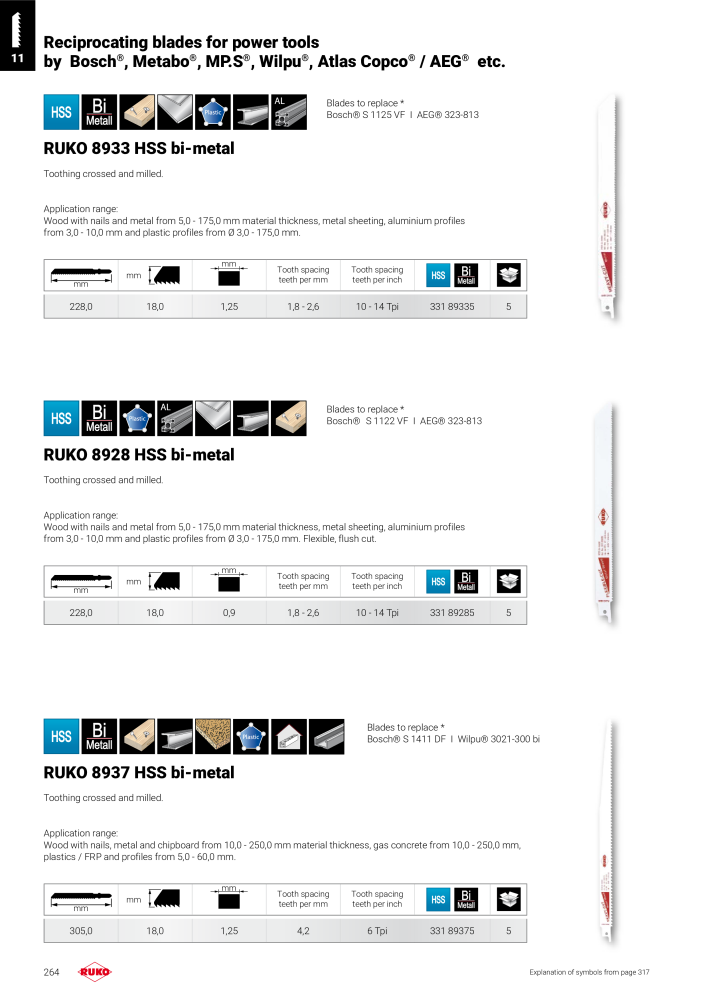 Ruko main catalogue precision tools n.: 127 - Pagina 264