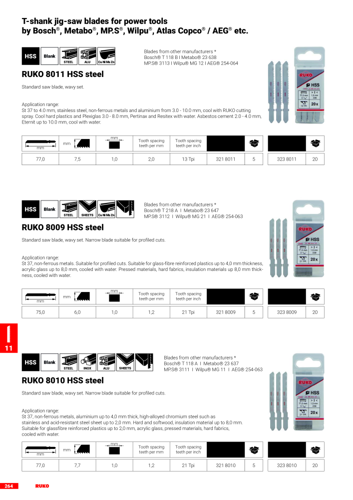 Ruko main catalogue precision tools NR.: 127 - Strona 266