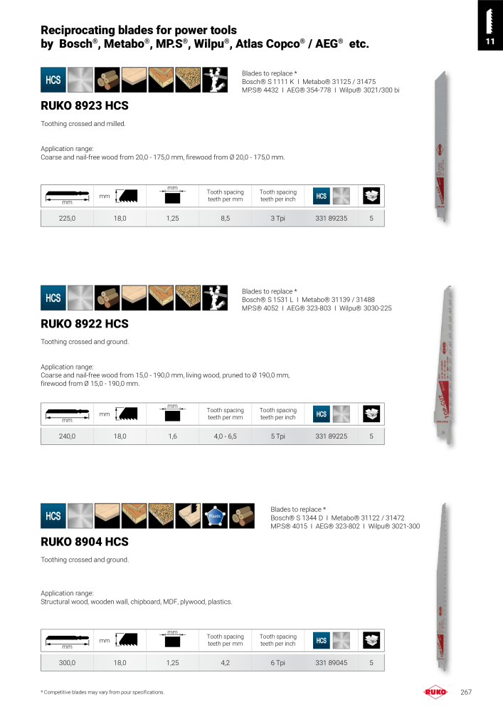 Ruko main catalogue precision tools NO.: 127 - Page 267