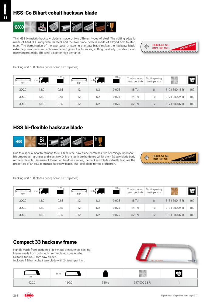 Ruko main catalogue precision tools NO.: 127 - Page 268