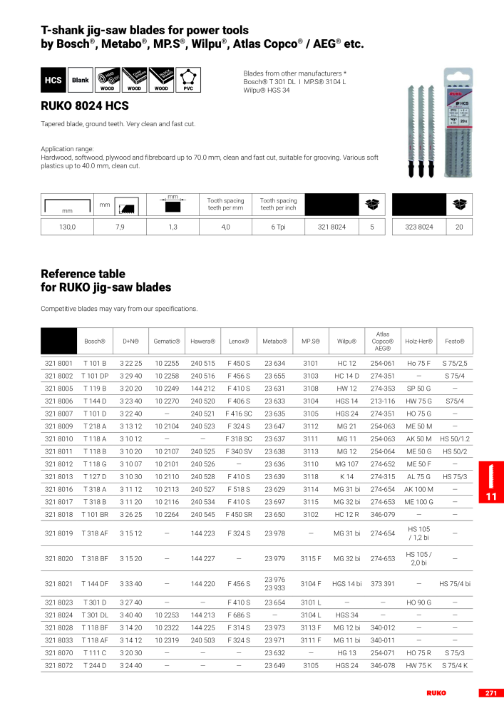 Ruko main catalogue precision tools Č. 127 - Strana 273