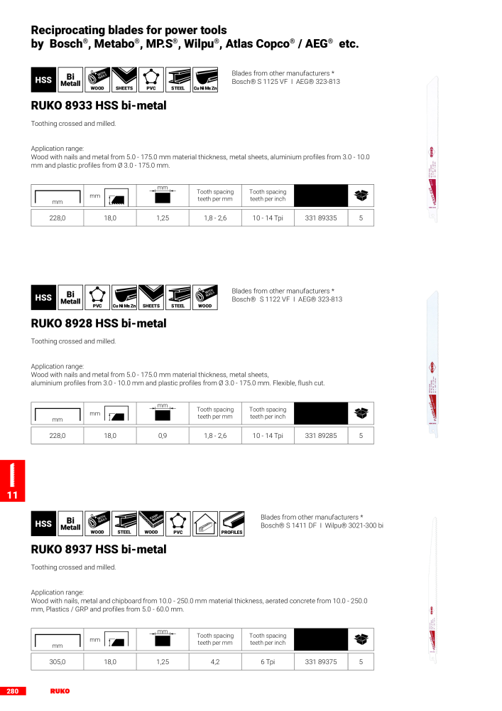 Ruko main catalogue precision tools NO.: 127 - Page 282